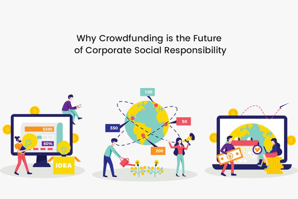 Why Crowdfunding Is The Future Of Corporate Social Responsibility ...